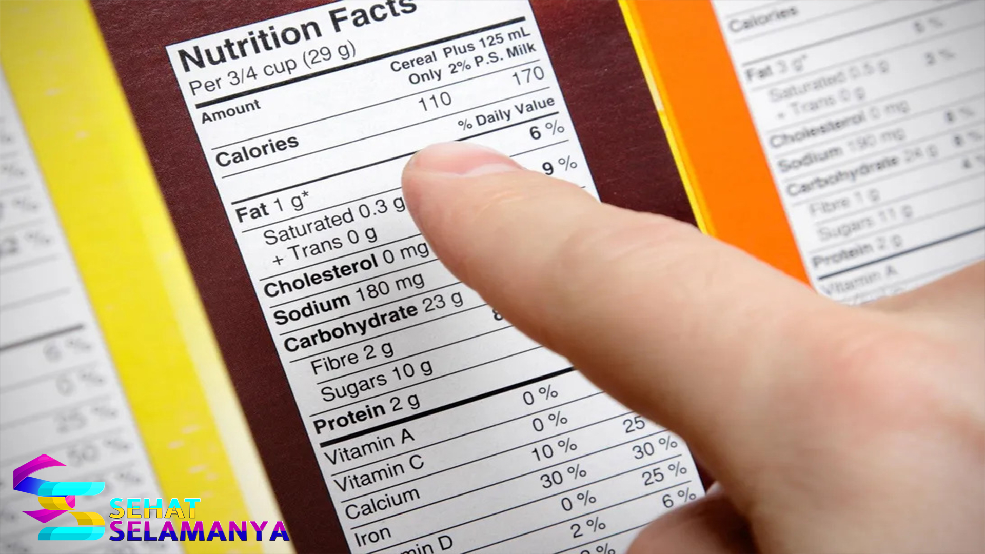 Memahami Label Nutrisi pada Produk Kemasan
