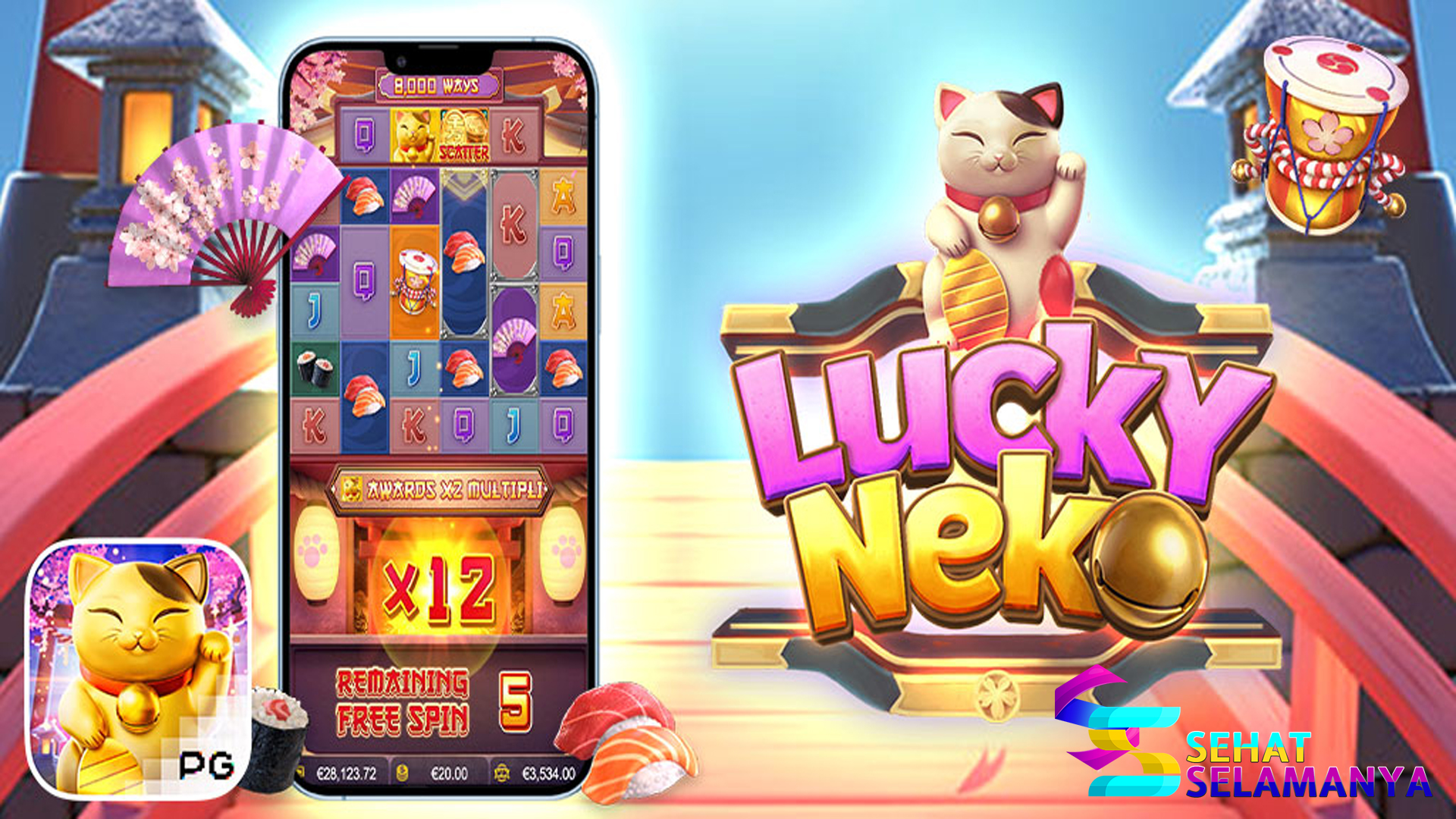 PG Soft Slot Demo: Panduan Pemula Efektif