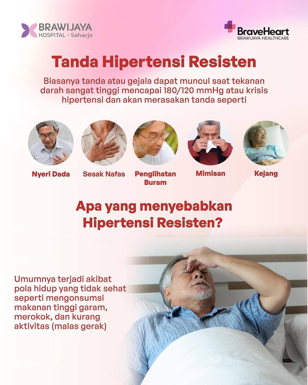 Apa itu Hipertensi Resisten: Waspadai Ciri-cirinya